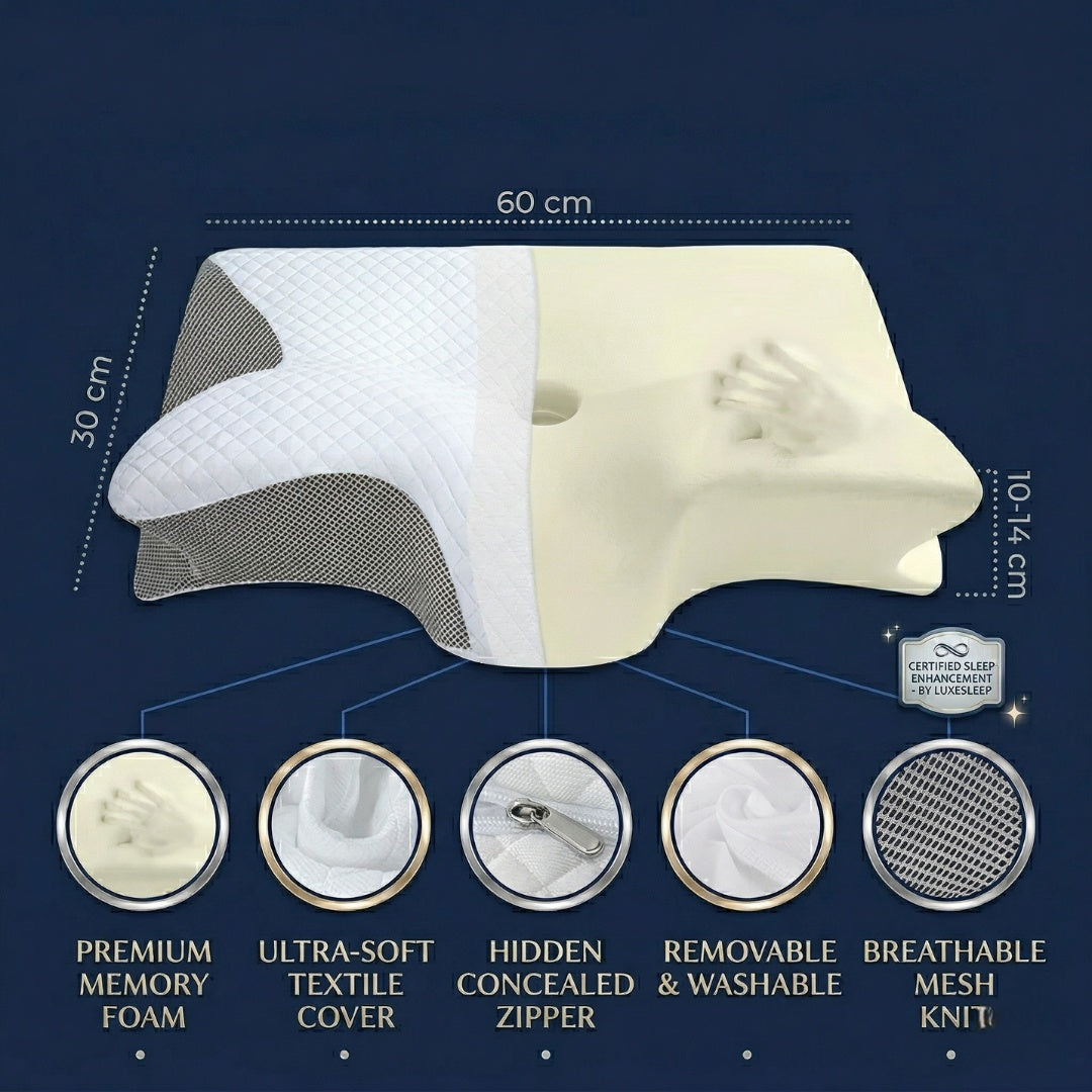 SleepBalance Contour Neck Pillow